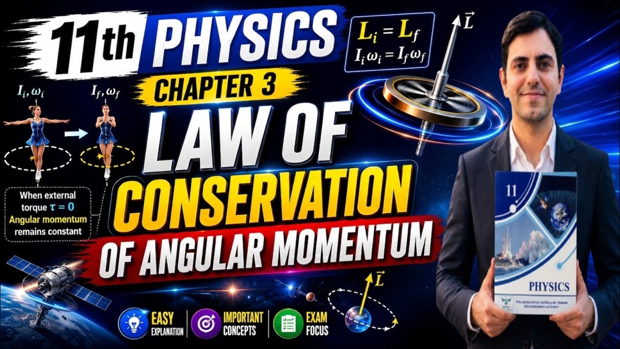 Law of Conservation of Angular Momentum and its examples | Chapter 3 Class 11 Physics New Book 2025