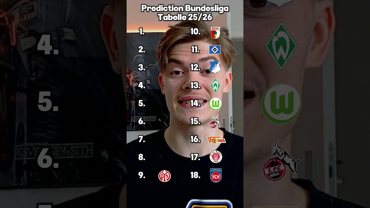 MEINE BUNDESLIGA TABELLE 25/26 #bundesliga #tabelle #25/26 #buli #prediction