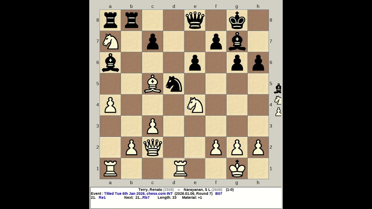 Terry, Renato vs Narayanan, S L | Titled Tuesday 6th January 2026, chess com INT
