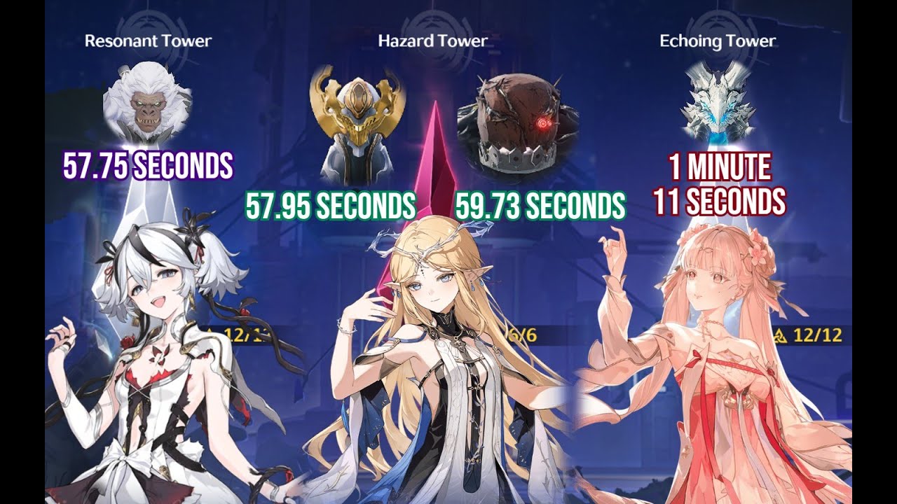 Cartethyia's Unbuffed TOA Performance? Check | Wuthering Waves 30/30 Tower of Adversity