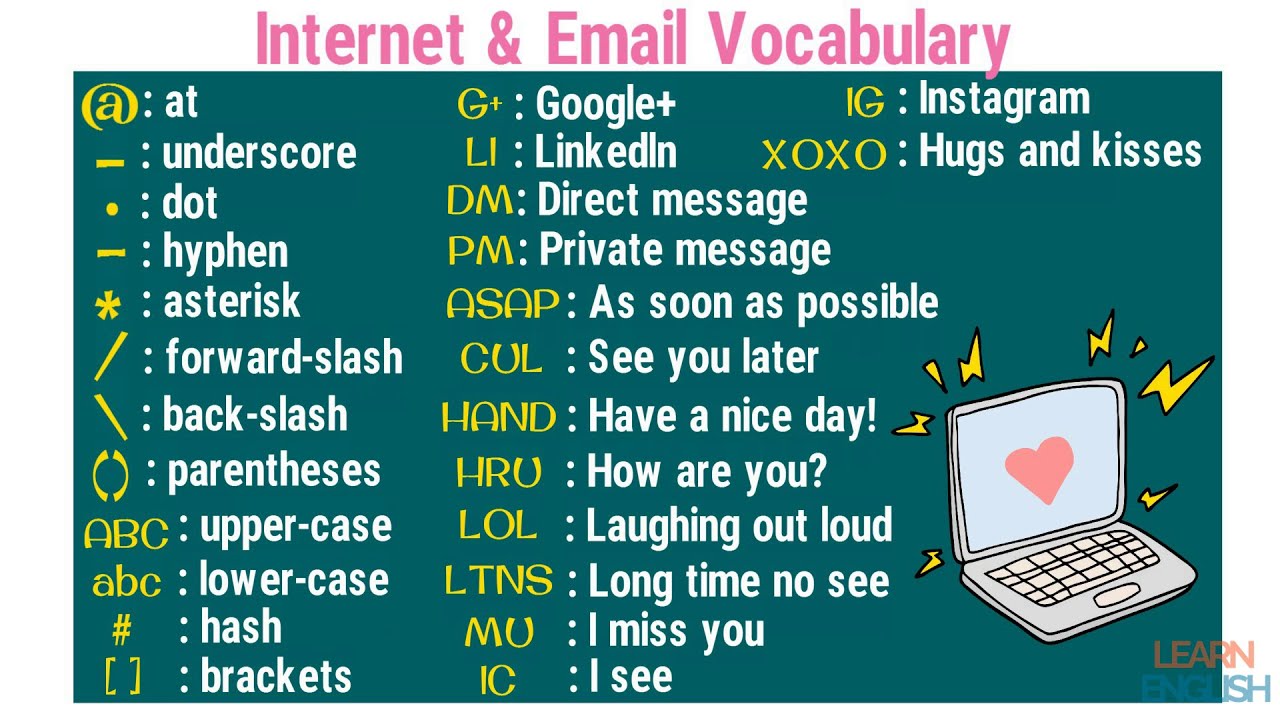 Internet & Email Vocabulary: Trendy Internet Acronyms You Need to Know