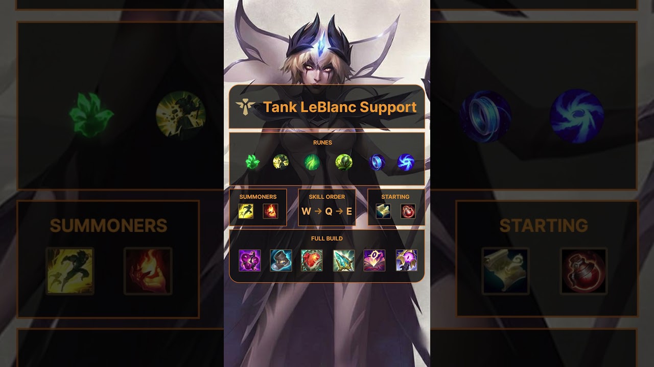 Korean Build &mdash; Tank Leblanc Support (Patch 15.20)#leagueoflegends #lolbuilds