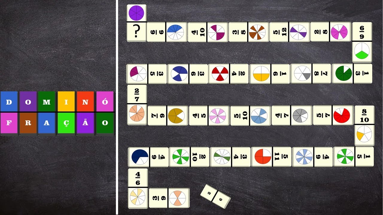 Dominó - Fração Matemática no Power Point