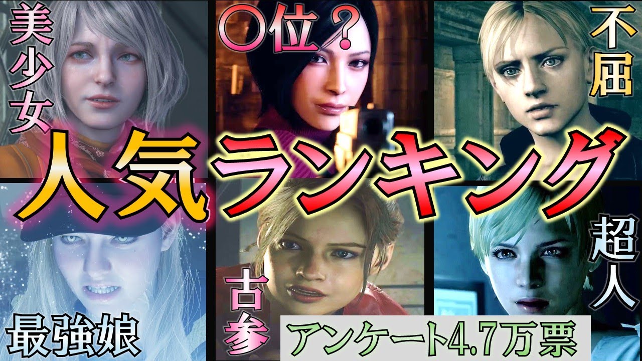 【バイオハザード】女性キャラ人気ランキングTOP10！僅差で○○が1位に⁉アンケート4.7万票で選ばれたランキングを公開！