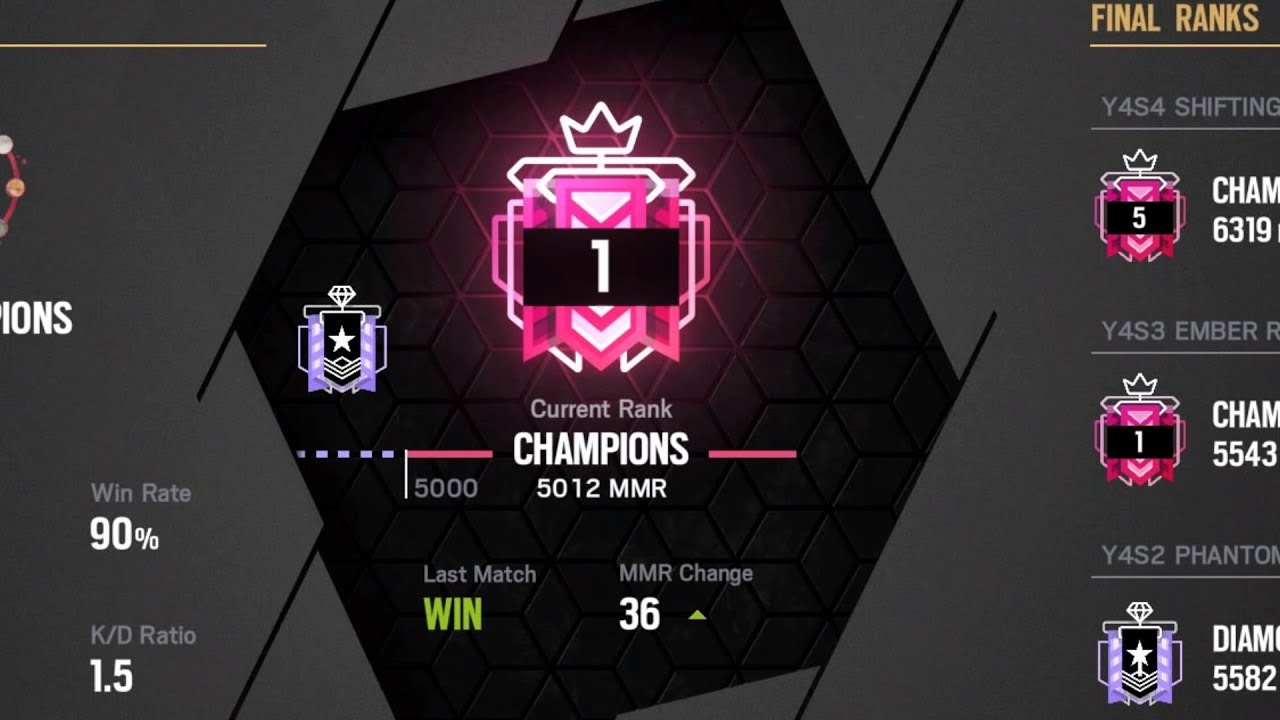 FIRST EVER CHAMPION SHADOW LEGACY + BEST SETTINGS - Rainbow Six Siege