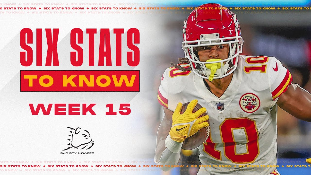 Isiah Pacheco Has 60+ Rushing Yards in 5 Straight Games | Six Stats to Know Week 15