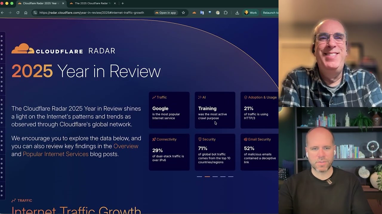 AI, DDoS, and the Internet in 2025 | Cloudflare Radar Year in Review