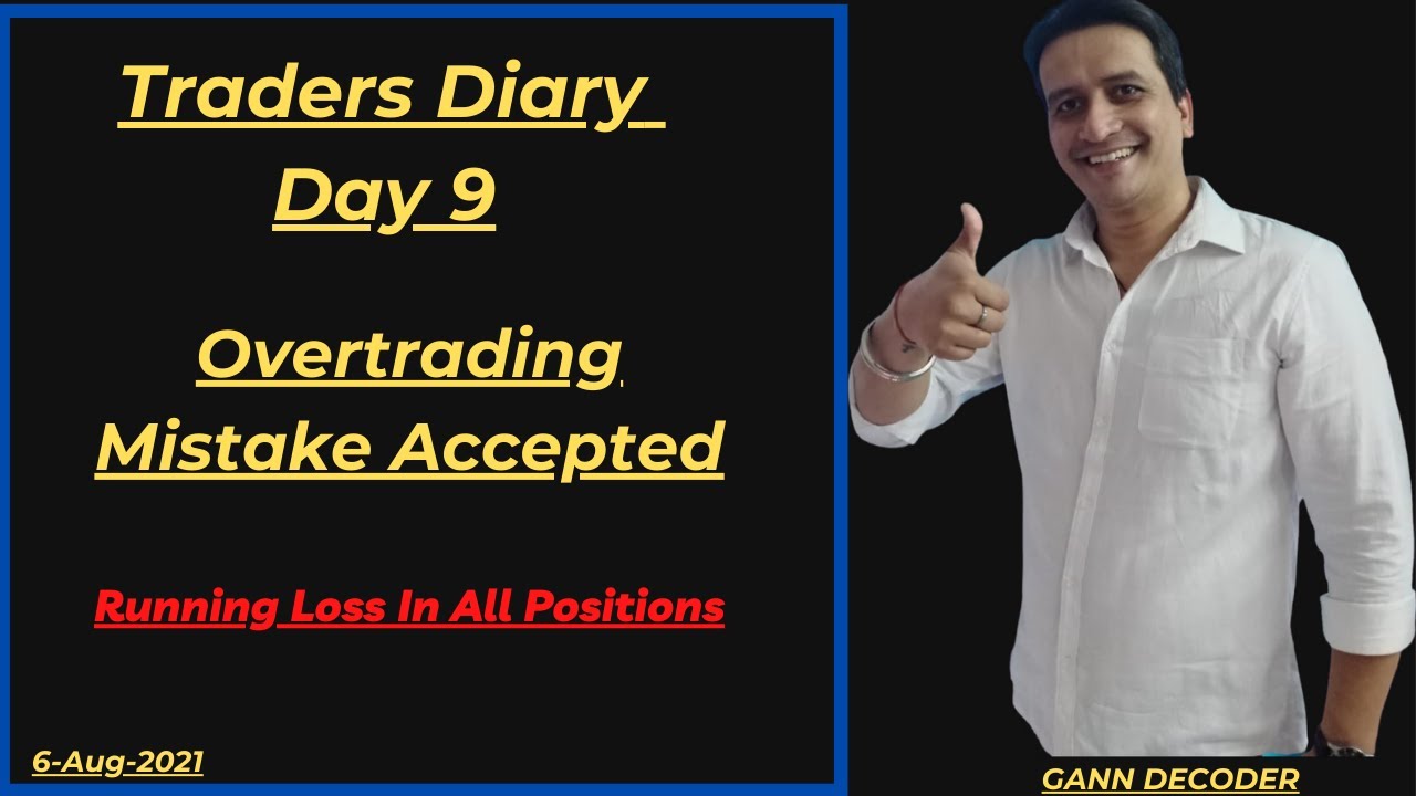 Live Trading I Overtrading Mistake I Running Loss I 6-Aug-21 I Gann Trading Strategy I