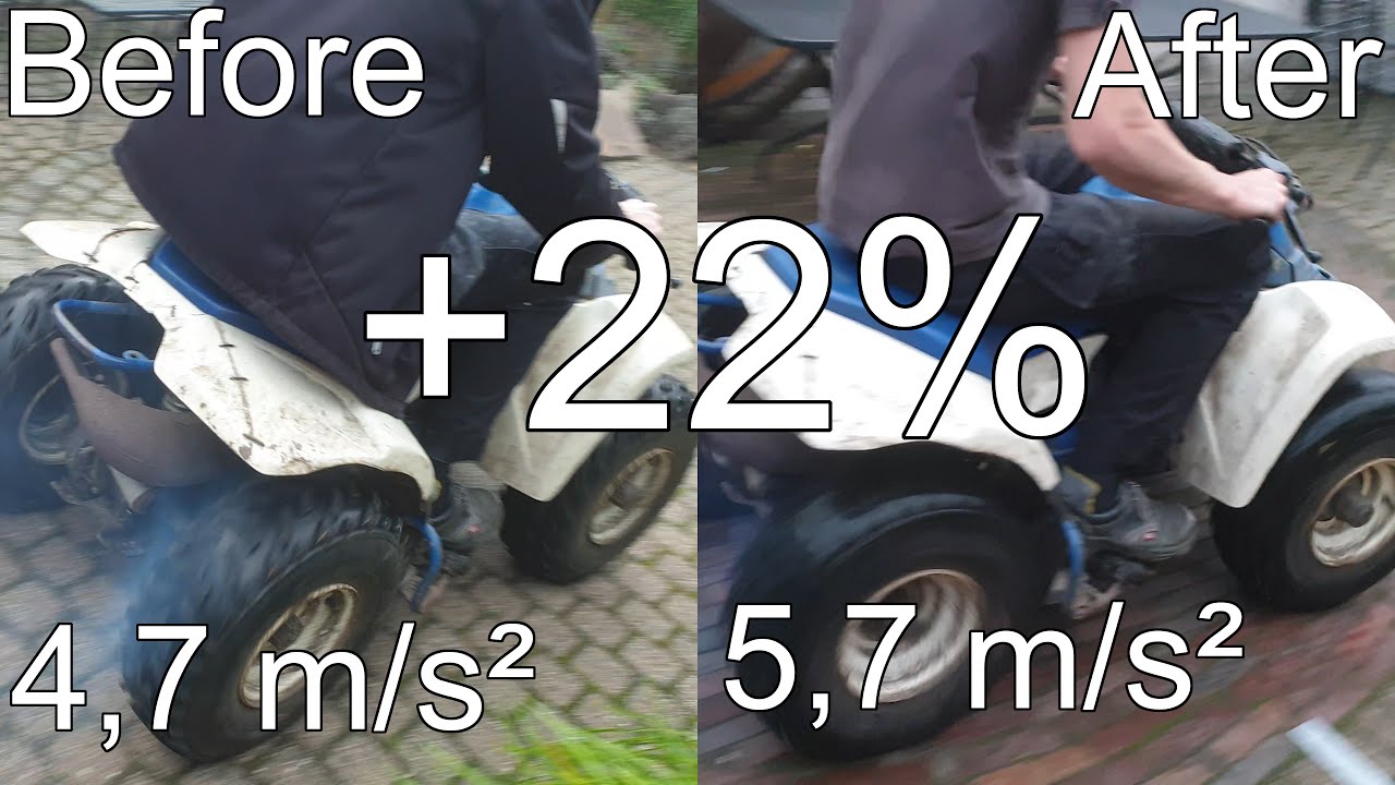 How I Clutch-Tuned my Quad for €0 (Suzuki LT-80)