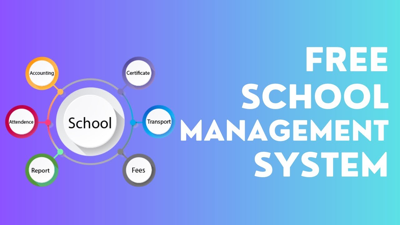 FREE School Management WordPress Website Tutorial - (2025 Working Method)