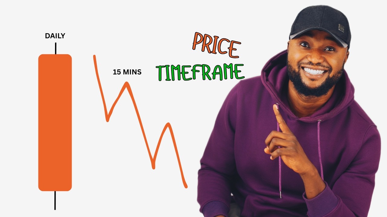 How To Switch Different Timeframes