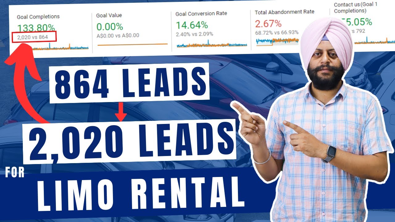 Digital Marketing For Limo Rental | Digital Marketing For Party Bus Rental | Limousine Rental SEO