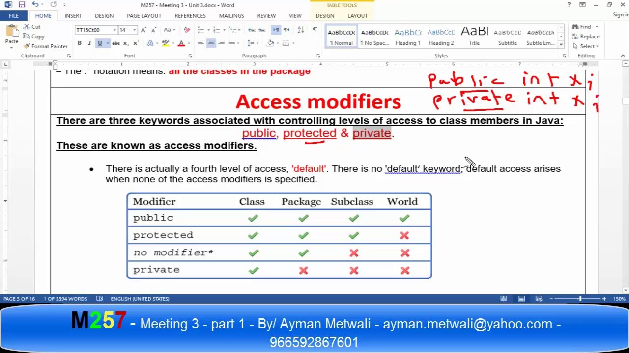 M257   Access Modifieres -  public/protected/private/default - Eng/ Ayman Metwali