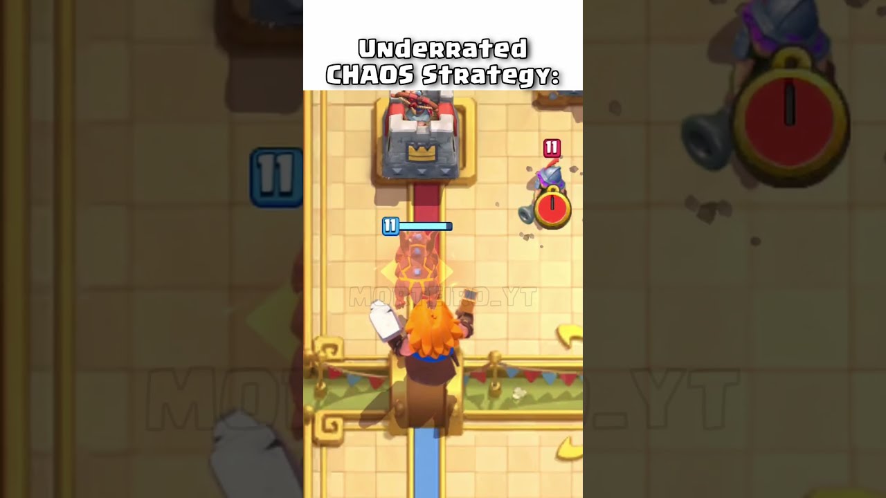 Crazy CHAOS Strategy 🧠