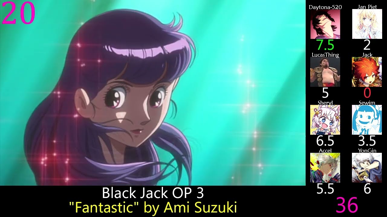 Top Black Jack Anime Openings & Endings (Party Rank)