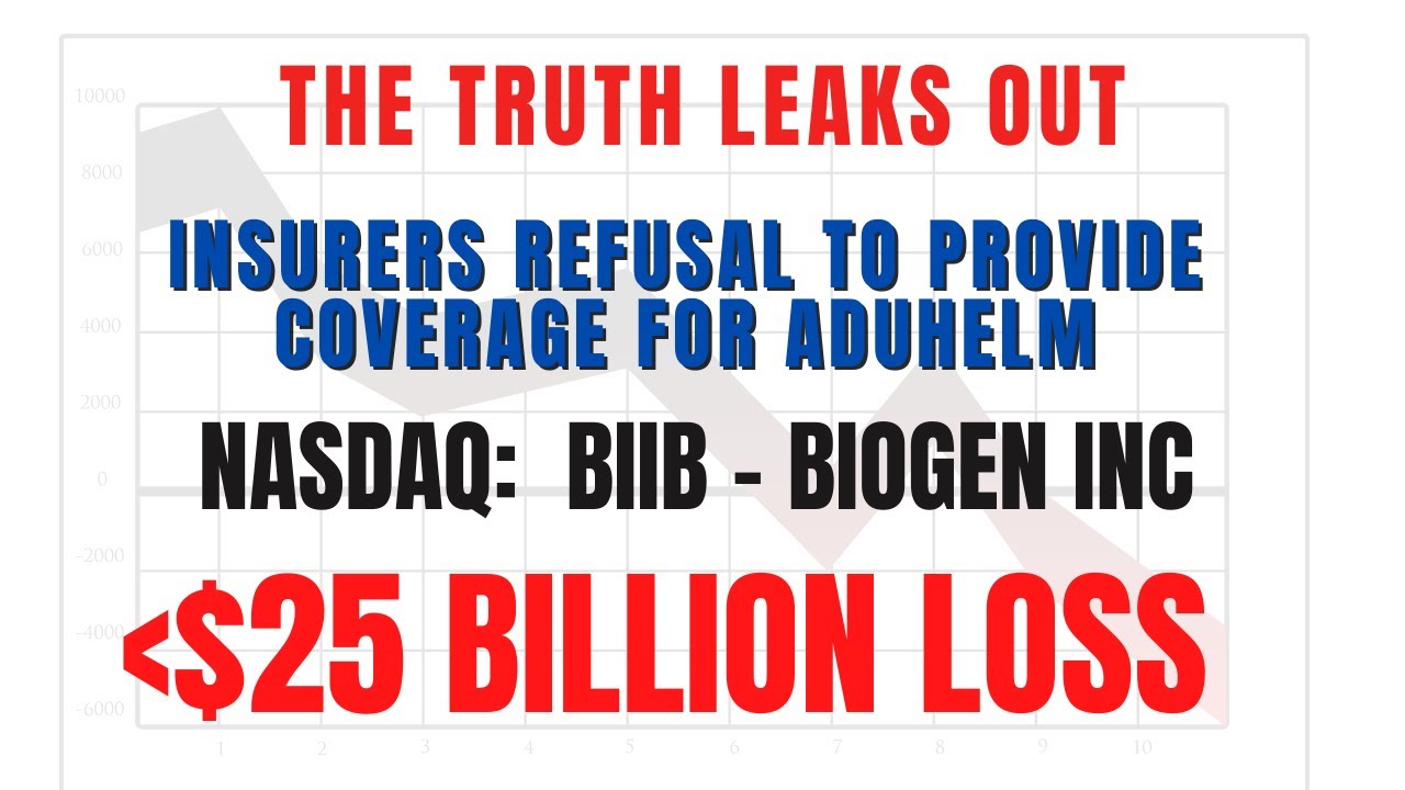 25 Billion Stock Loss BIIB Stock News | Biogen Inc Securities Class Action ($BIIB) Biogen Stock
