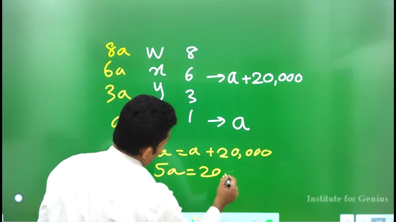 Law Entrance Past Paper Discussion 2021 &ndash; IQ