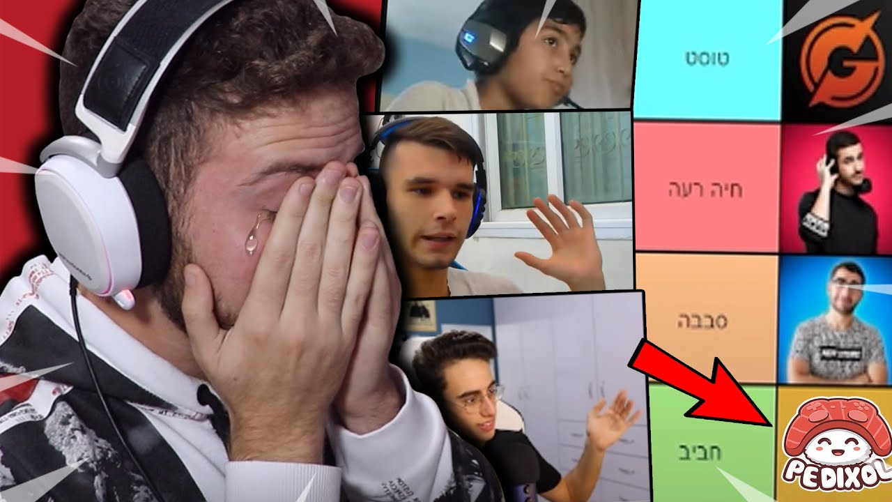 מה יוטיוב ישראל חושבים עליי..