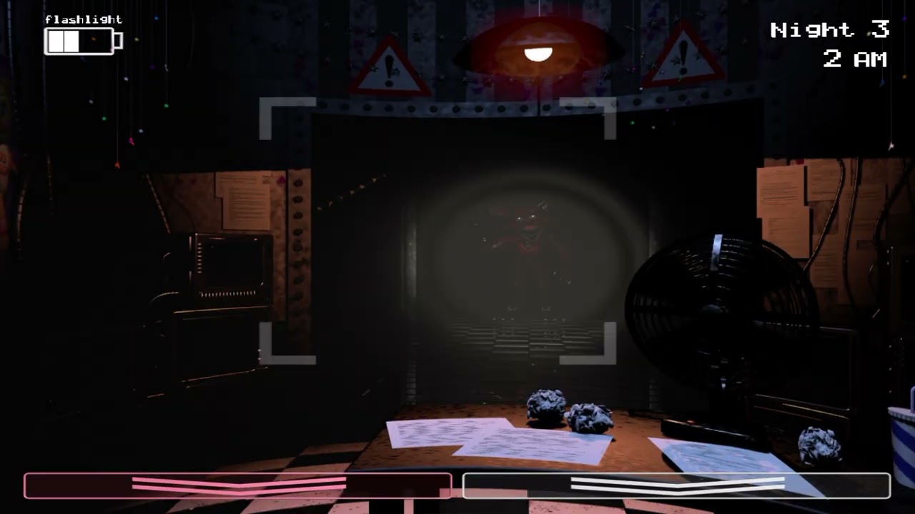 Fnaf