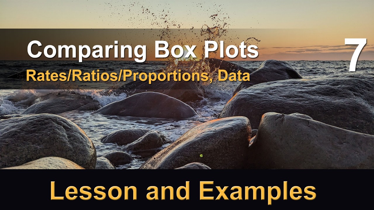 Comparing Box Plots