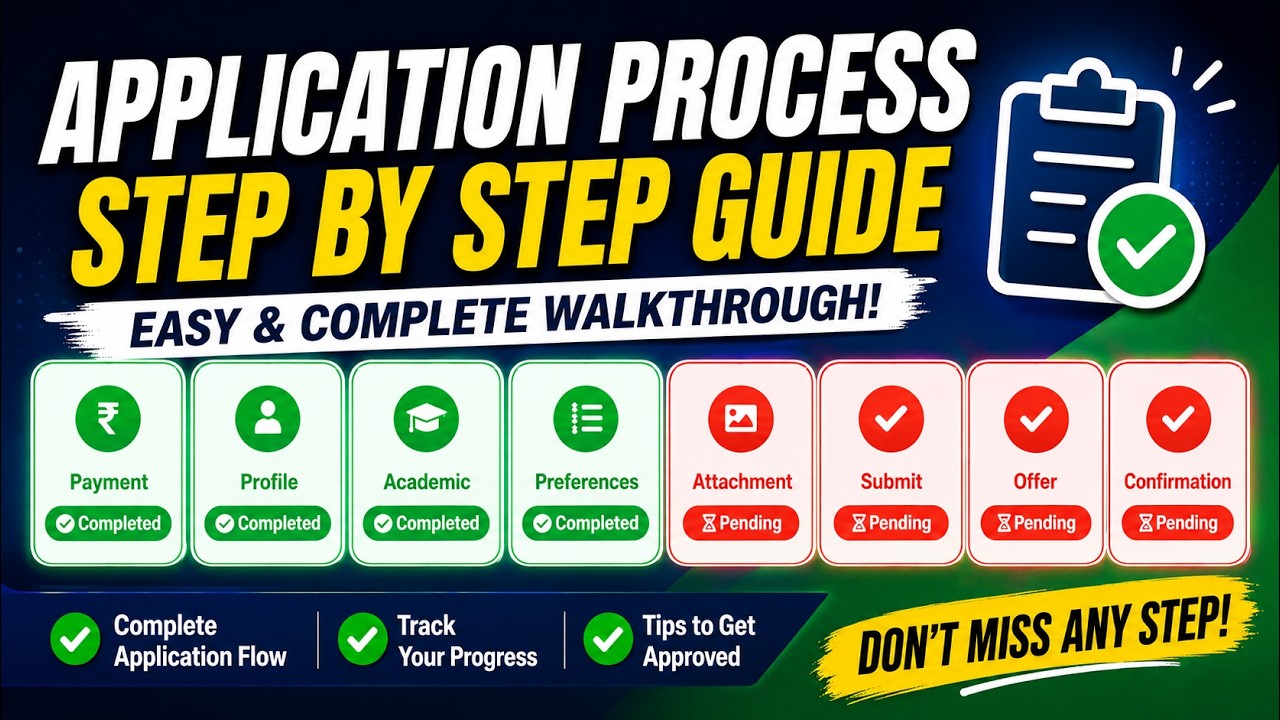 GCAS Master's Admission 2026 | Complete Step-by-Step Guide | PG Courses