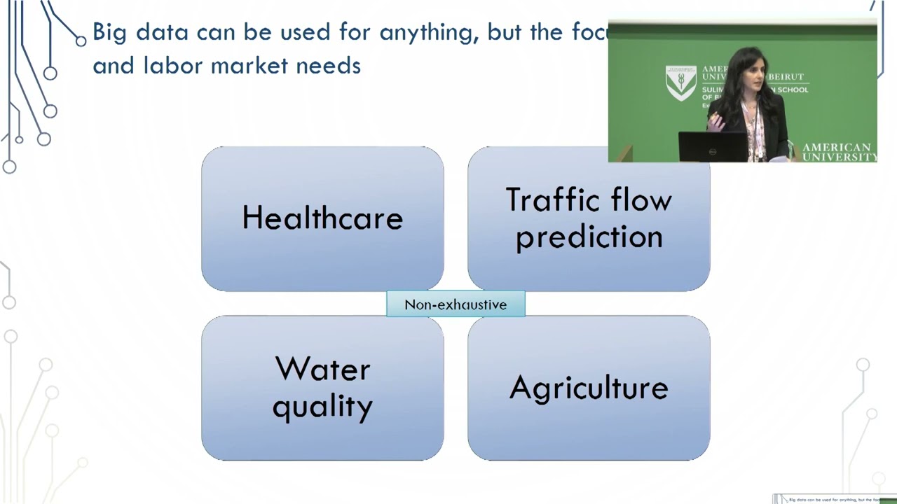 WiDS@AUB 2023: Track 4: Data Science for Social Good Preamble – Talk 3