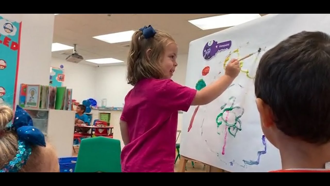 Thinking Routines inspiring our children, Edu1st Preschools