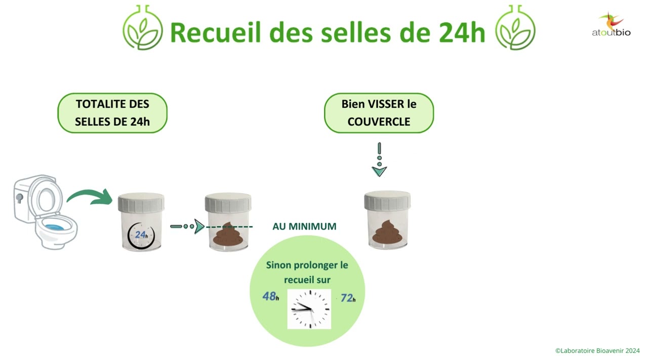 Recueil - Selles 24h