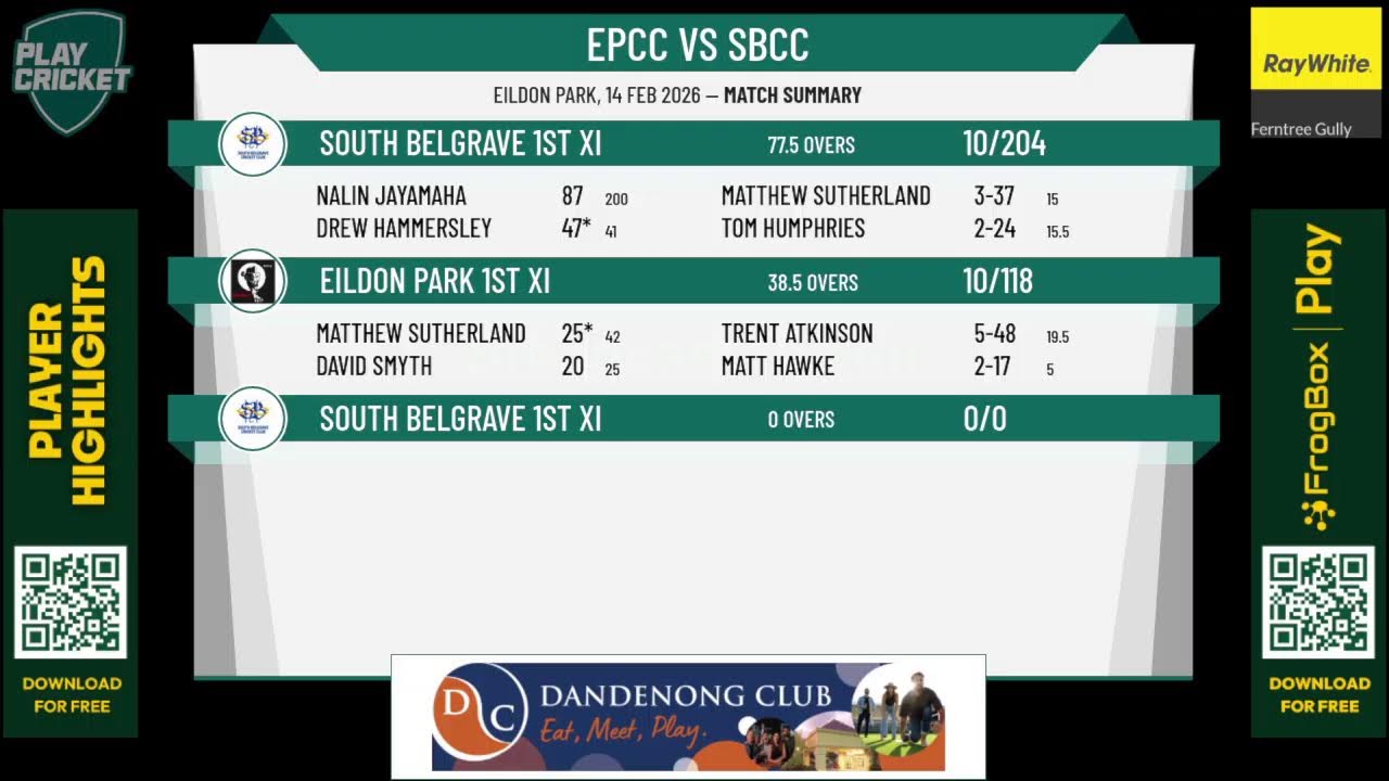 Eildon Park 1st XI v South Belgrave 1st XI