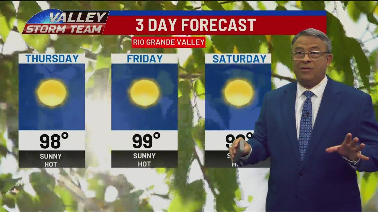 3 Day Forecast