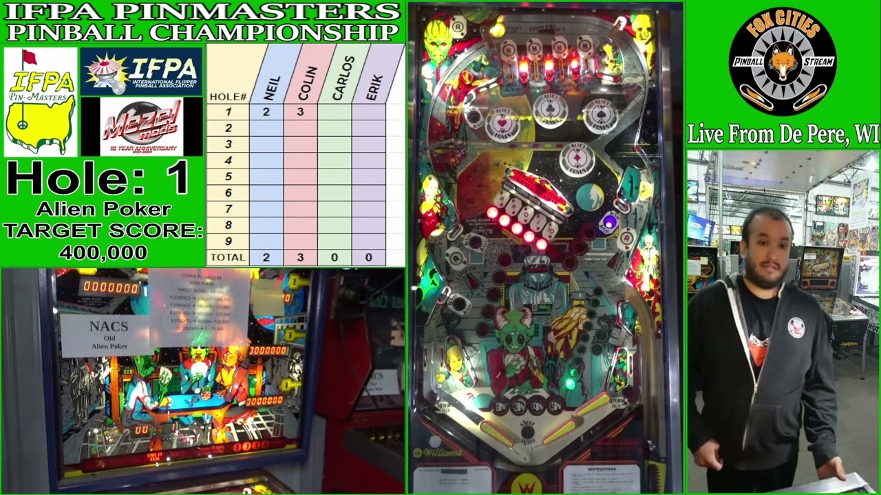 IFPA PinMaster 2023 Finals - First Round