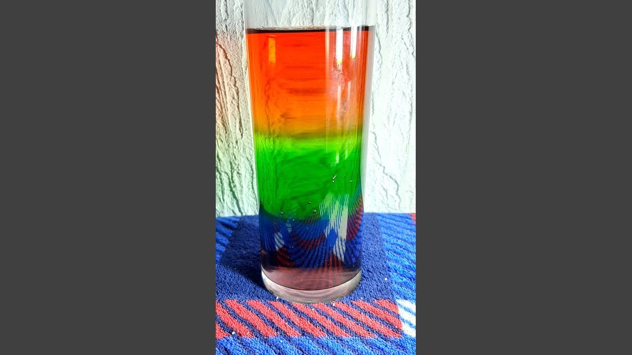 Experimento arcoíris en un vaso