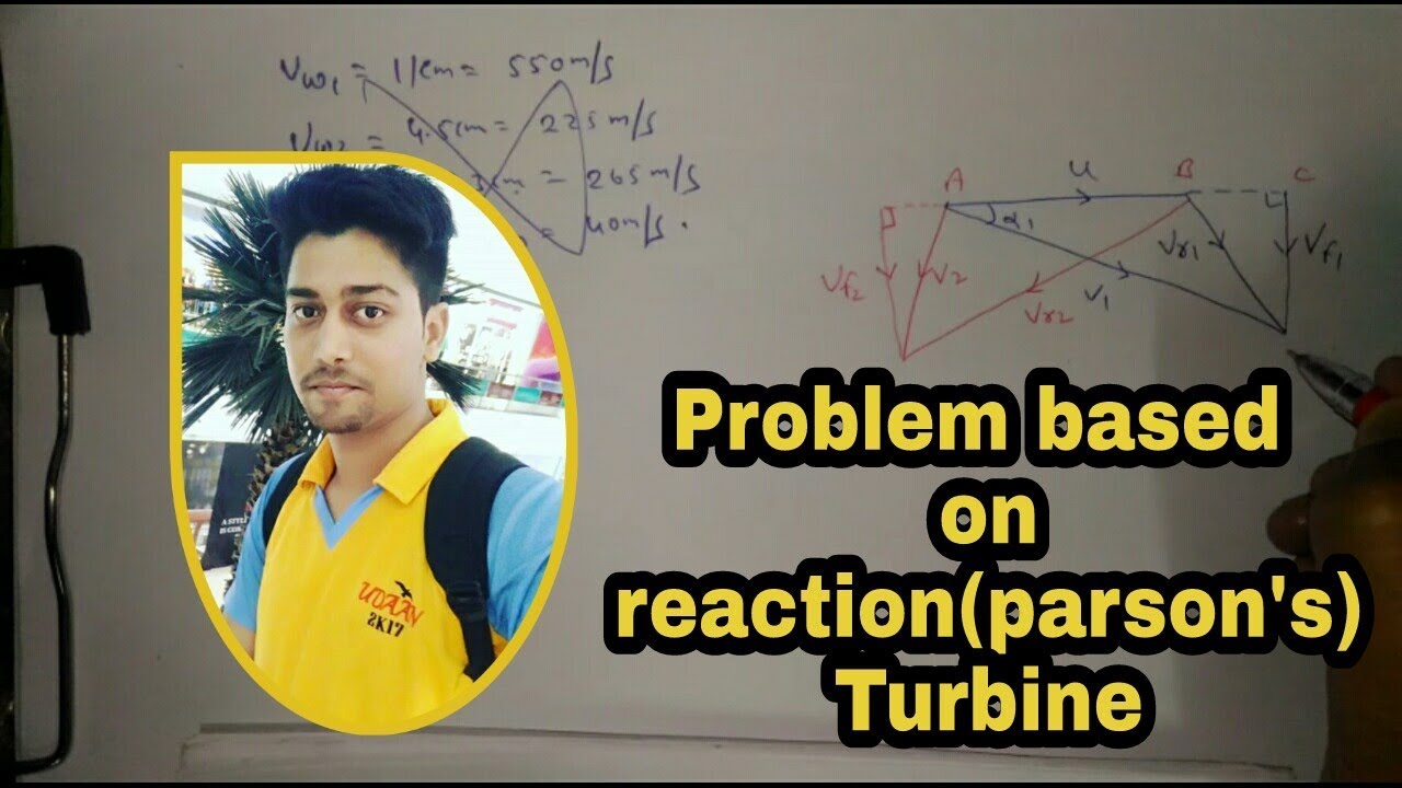Problem 5 based on reaction turbine (parson's turbine) ,unit=2,TURBO