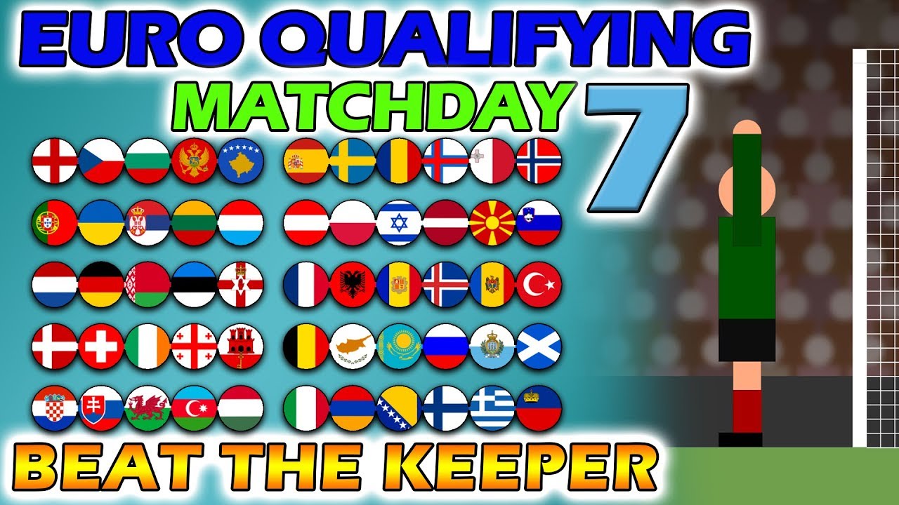 Beat The Keeper - UEFA Euro 2020 Qualifying Matchday 7