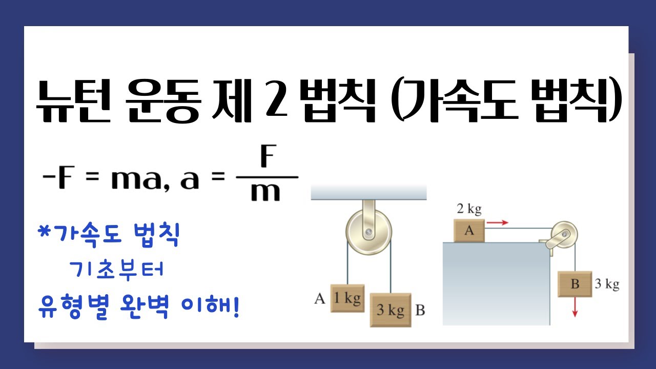 뉴턴 운동 제 2 법칙 (가속도 법칙) l F=ma, a=F/m