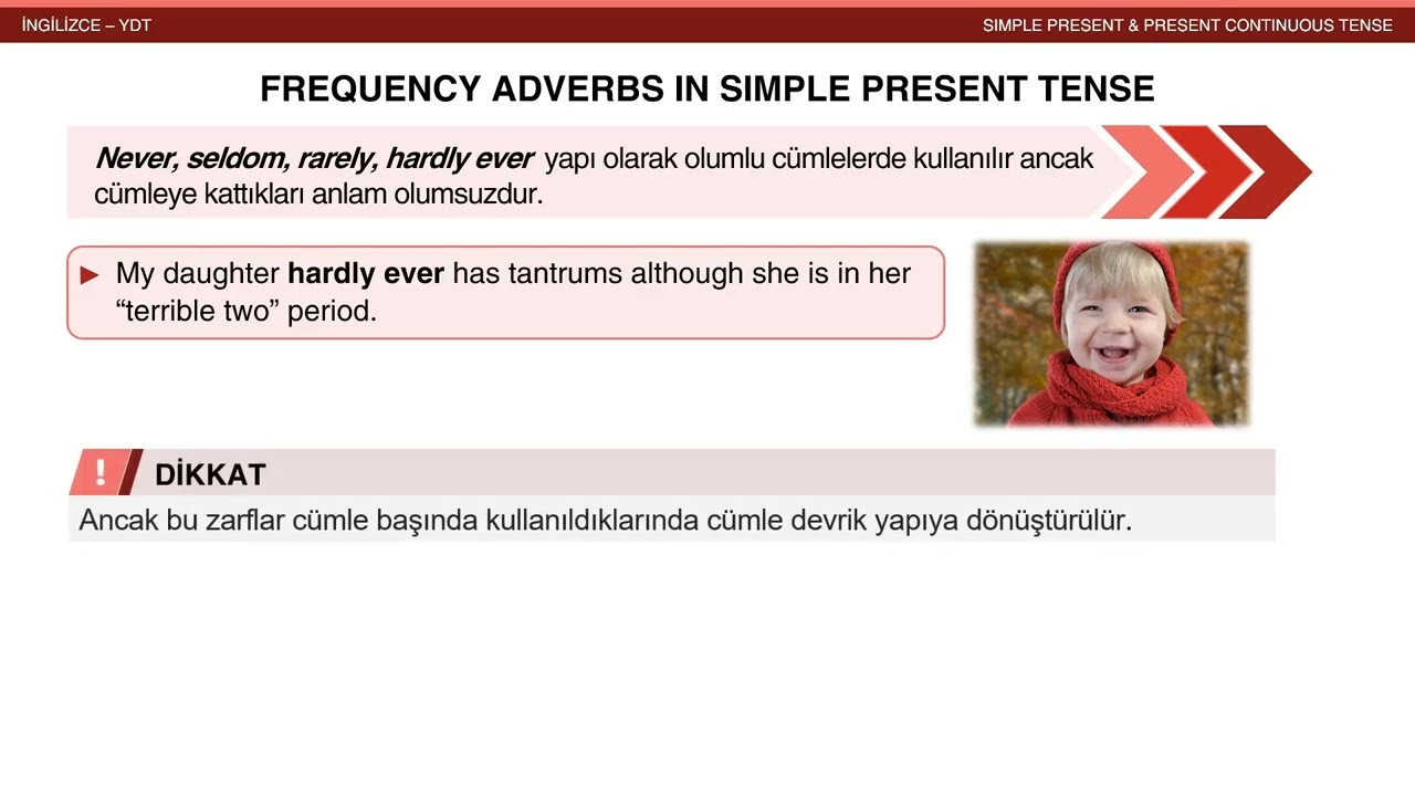 004 Simple Present & Present Continuous Tense