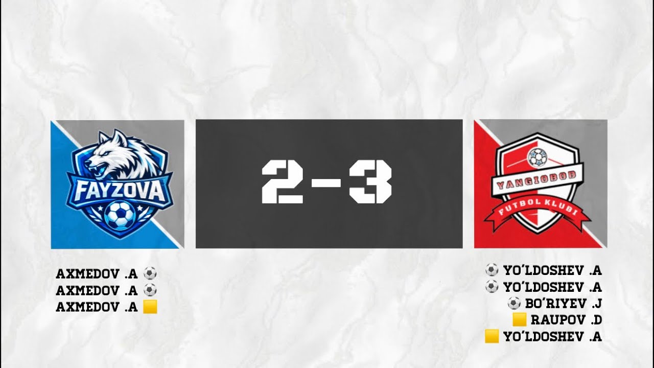 DFL Superligasi.. 4-tur Fayzova vs Yangiobod o'yini
