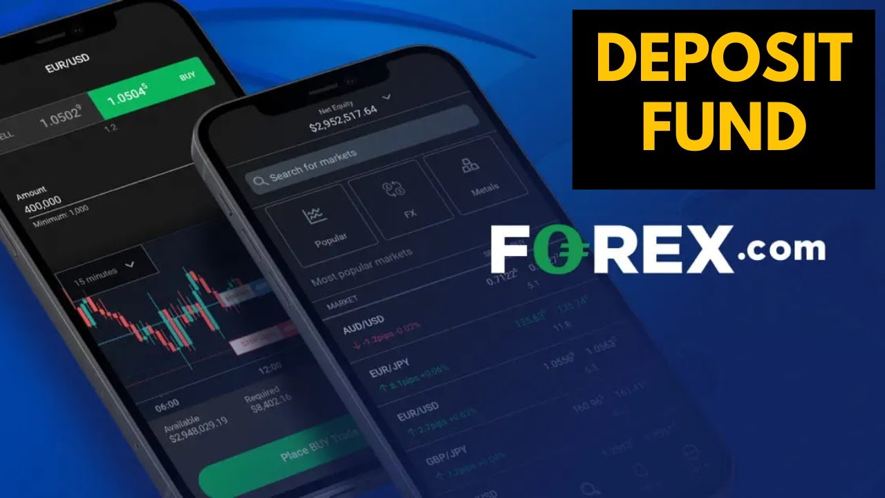 How to Deposit Funds in Forex.com 2025?