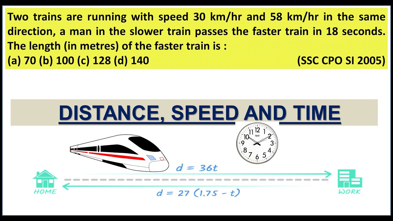 Two trains are running with speed 30 km/hr and 58 km/hr in the same direction a man in the slower