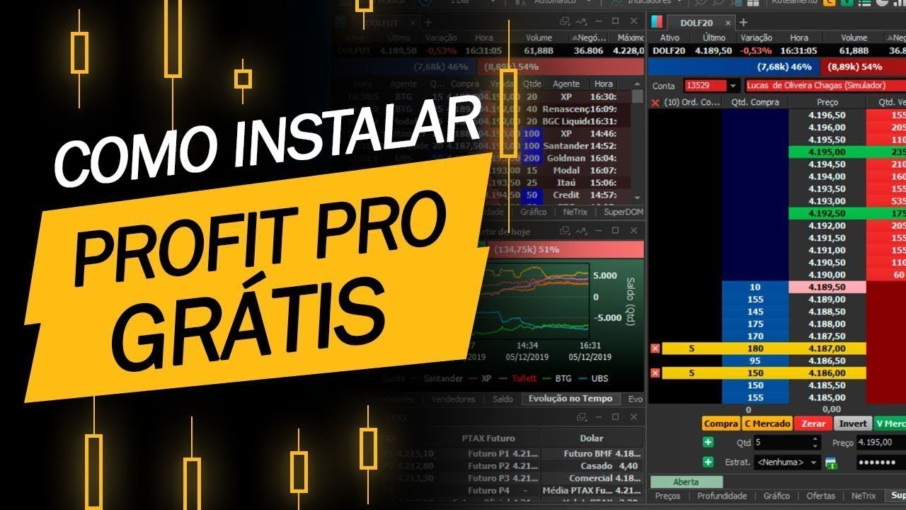PROFIT PRO GRATIS l TREINAMENTO DE 5000,00 POR 0,00