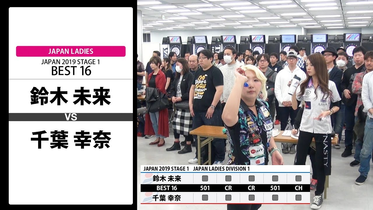 【鈴木 未来 VS 千葉 幸奈】JAPAN 2019 STAGE 1 東京 LADIES BEST16