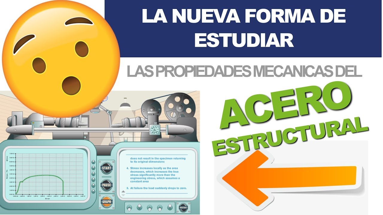 Acero Estructural y Diagrama Esfuerzo - Deformación | Aplicación para realizar un Ensayo a Tracción