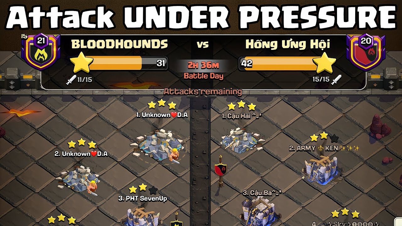 DEMOTE kami pag natalo! Pag sumablay pa ako ng isa TALO kami kaya grabe yung PRESSURE sakin🥶