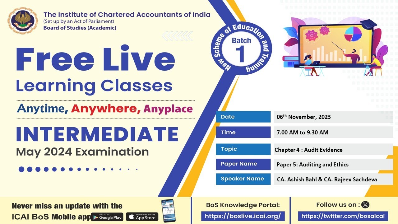 Intermediate Paper 5:A&E | Topic: Chapter 4: Audit Evidence | Session 1 | 06 Nov, 2023