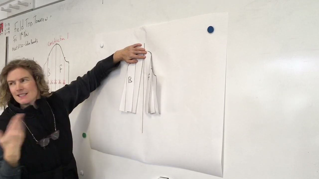 Flared Sleeve Draft - L5 Drafting Sample