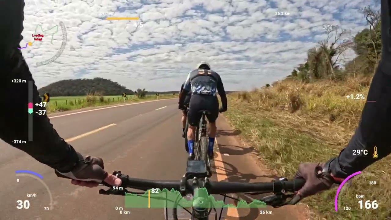 Brasil Ride Bonito 2025 (Prologo)