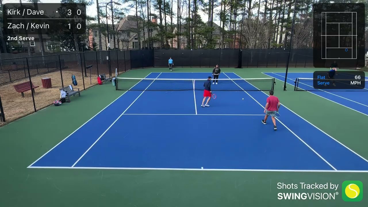 USTA 3.5 Winter 2026 Line 1 Kirk/Dave