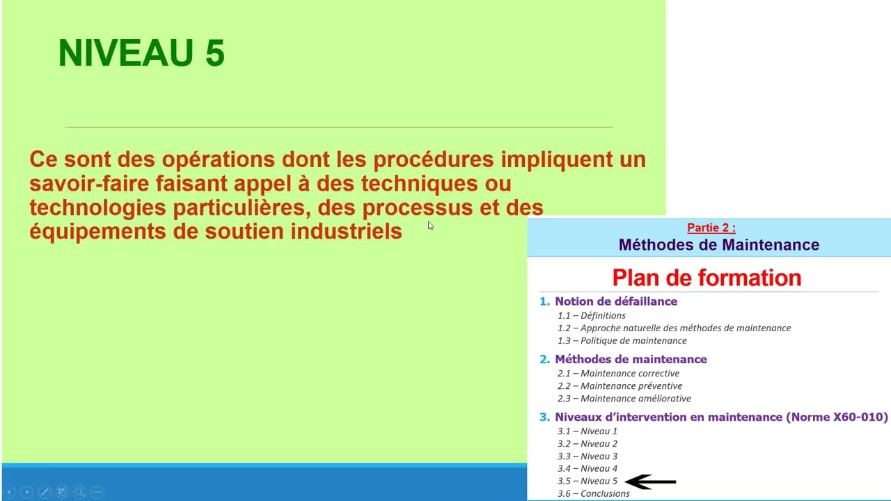 P29 Niveaux de maintenance Cinq Niveaux