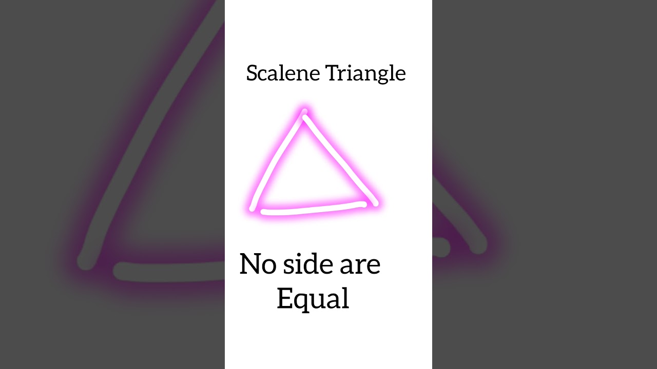 types of triangle #tutorial #maths
