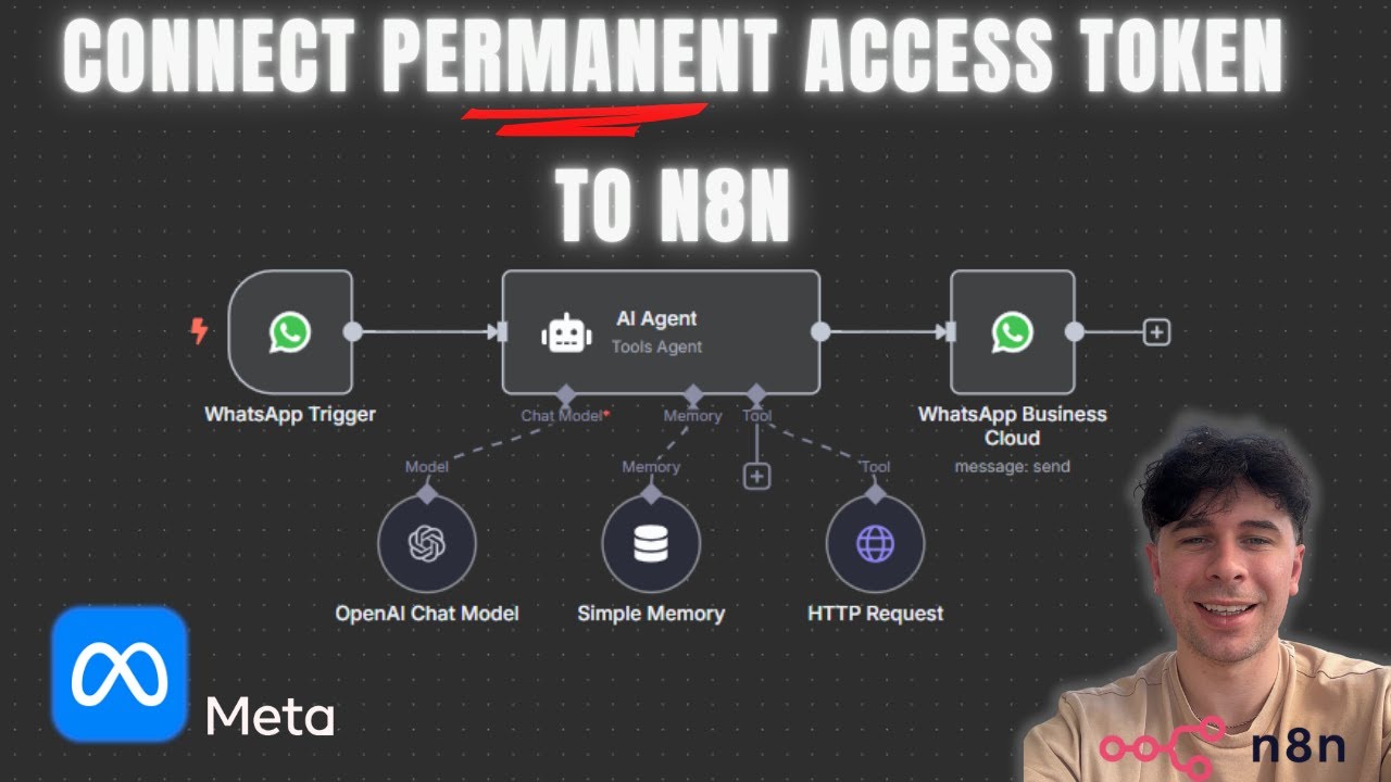 How To Connect Whatsapp Permanent Access Token To n8n (EASY)